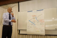 �v�����������\